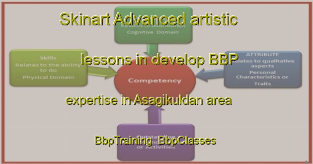 Skinart Advanced artistic lessons in develop BBP expertise in Asagikuldan area | BbpTraining | BbpClasses | SkinartTraining-Turkey
