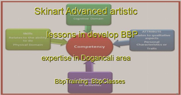 Skinart Advanced artistic lessons in develop BBP expertise in Dogancali area | BbpTraining | BbpClasses | SkinartTraining-Turkey