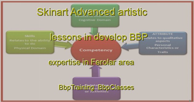 Skinart Advanced artistic lessons in develop BBP expertise in Ferolar area | BbpTraining | BbpClasses | SkinartTraining-Turkey