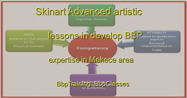 Skinart Advanced artistic lessons in develop BBP expertise in Mekece area | BbpTraining | BbpClasses | SkinartTraining-Turkey