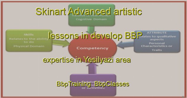 Skinart Advanced artistic lessons in develop BBP expertise in Yesilyazi area | BbpTraining | BbpClasses | SkinartTraining-Turkey