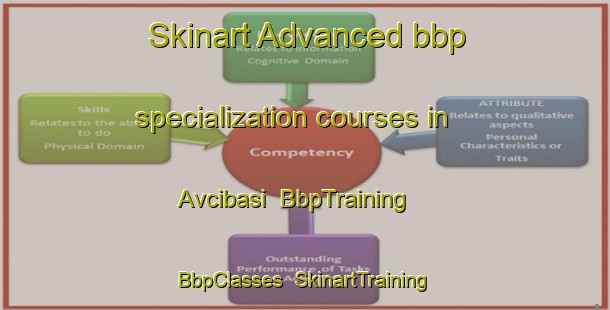 Skinart Advanced bbp specialization courses in Avcibasi | BbpTraining | BbpClasses | SkinartTraining-Turkey