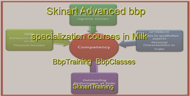 Skinart Advanced bbp specialization courses in Milk | BbpTraining | BbpClasses | SkinartTraining-Turkey