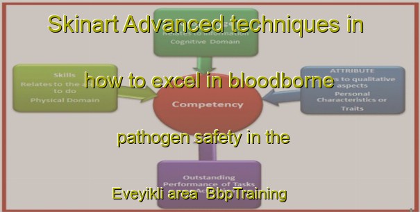 Skinart Advanced techniques in how to excel in bloodborne pathogen safety in the Eveyikli area | BbpTraining | BbpClasses | SkinartTraining-Turkey