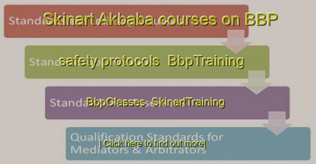 Skinart Akbaba courses on BBP safety protocols | BbpTraining | BbpClasses | SkinartTraining-Turkey