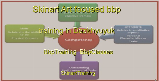 Skinart Art-focused bbp training in Dazkhyuyuk | BbpTraining | BbpClasses | SkinartTraining-Turkey