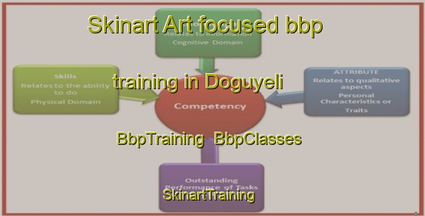 Skinart Art-focused bbp training in Doguyeli | BbpTraining | BbpClasses | SkinartTraining-Turkey