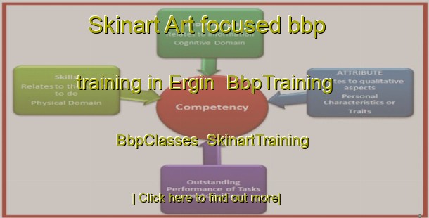 Skinart Art-focused bbp training in Ergin | BbpTraining | BbpClasses | SkinartTraining-Turkey