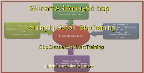 Skinart Art-focused bbp training in Gacak | BbpTraining | BbpClasses | SkinartTraining-Turkey