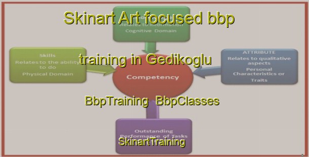 Skinart Art-focused bbp training in Gedikoglu | BbpTraining | BbpClasses | SkinartTraining-Turkey