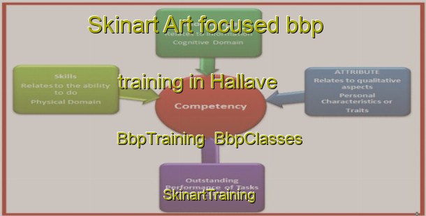 Skinart Art-focused bbp training in Hallave | BbpTraining | BbpClasses | SkinartTraining-Turkey