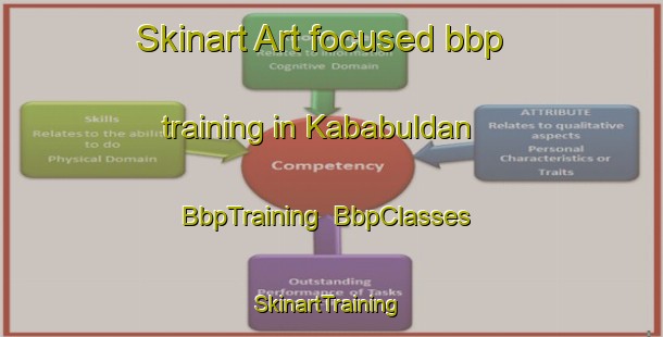 Skinart Art-focused bbp training in Kababuldan | BbpTraining | BbpClasses | SkinartTraining-Turkey