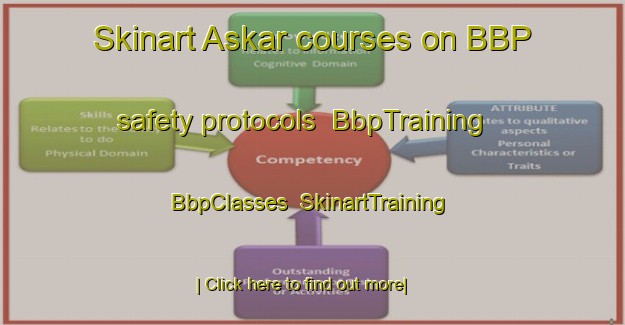 Skinart Askar courses on BBP safety protocols | BbpTraining | BbpClasses | SkinartTraining-Turkey