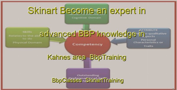Skinart Become an expert in advanced BBP knowledge in Kahnes area | BbpTraining | BbpClasses | SkinartTraining-Turkey
