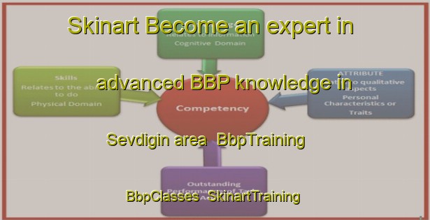 Skinart Become an expert in advanced BBP knowledge in Sevdigin area | BbpTraining | BbpClasses | SkinartTraining-Turkey