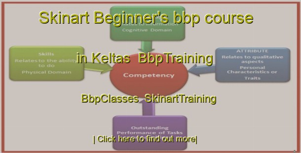 Skinart Beginner's bbp course in Keltas | BbpTraining | BbpClasses | SkinartTraining-Turkey