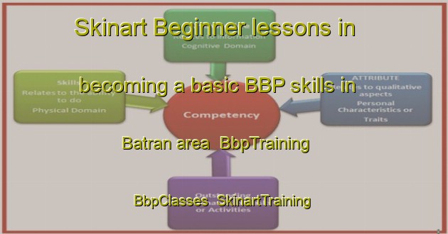 Skinart Beginner lessons in becoming a basic BBP skills in Batran area | BbpTraining | BbpClasses | SkinartTraining-Turkey