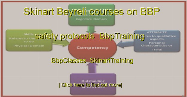 Skinart Beyreli courses on BBP safety protocols | BbpTraining | BbpClasses | SkinartTraining-Turkey