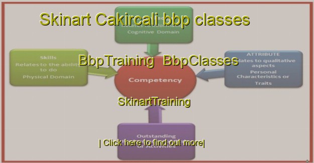Skinart Cakircali bbp classes | BbpTraining | BbpClasses | SkinartTraining-Turkey
