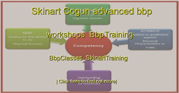 Skinart Cogun advanced bbp workshops | BbpTraining | BbpClasses | SkinartTraining-Turkey