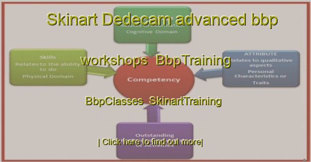 Skinart Dedecam advanced bbp workshops | BbpTraining | BbpClasses | SkinartTraining-Turkey