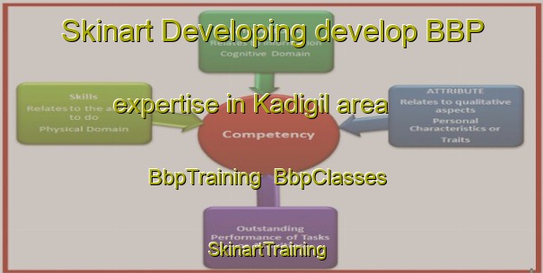 Skinart Developing develop BBP expertise in Kadigil area | BbpTraining | BbpClasses | SkinartTraining-Turkey