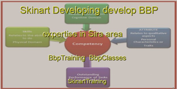Skinart Developing develop BBP expertise in Sira area | BbpTraining | BbpClasses | SkinartTraining-Turkey