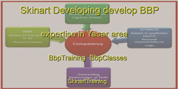 Skinart Developing develop BBP expertise in Yasar area | BbpTraining | BbpClasses | SkinartTraining-Turkey