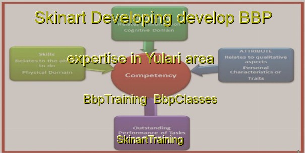 Skinart Developing develop BBP expertise in Yulari area | BbpTraining | BbpClasses | SkinartTraining-Turkey
