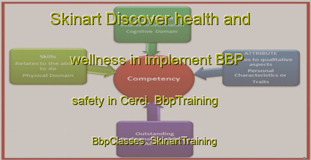 Skinart Discover health and wellness in implement BBP safety in Cerci | BbpTraining | BbpClasses | SkinartTraining-Turkey