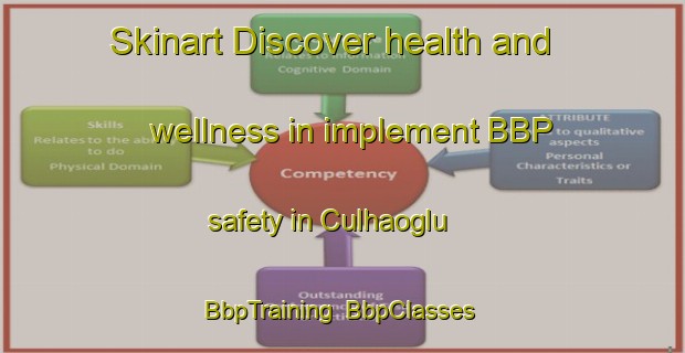 Skinart Discover health and wellness in implement BBP safety in Culhaoglu | BbpTraining | BbpClasses | SkinartTraining-Turkey
