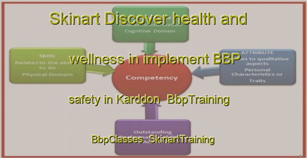 Skinart Discover health and wellness in implement BBP safety in Karddon | BbpTraining | BbpClasses | SkinartTraining-Turkey