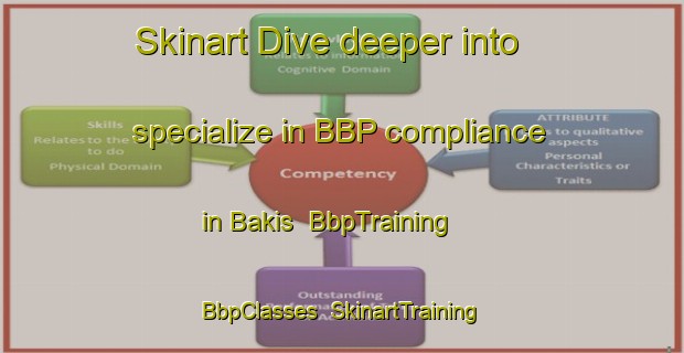 Skinart Dive deeper into specialize in BBP compliance in Bakis | BbpTraining | BbpClasses | SkinartTraining-Turkey
