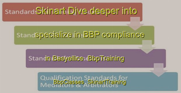 Skinart Dive deeper into specialize in BBP compliance in Basyellice | BbpTraining | BbpClasses | SkinartTraining-Turkey