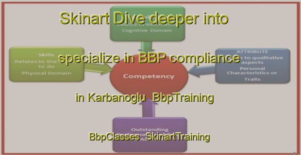Skinart Dive deeper into specialize in BBP compliance in Karbanoglu | BbpTraining | BbpClasses | SkinartTraining-Turkey