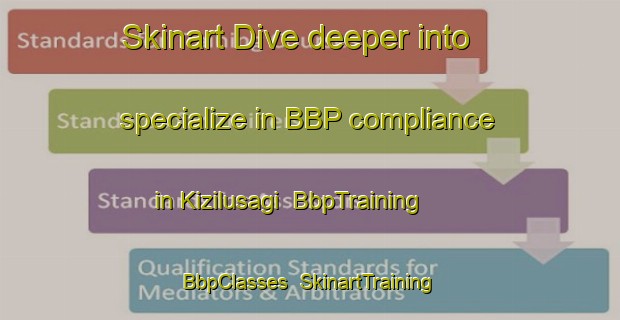 Skinart Dive deeper into specialize in BBP compliance in Kizilusagi | BbpTraining | BbpClasses | SkinartTraining-Turkey