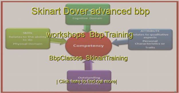 Skinart Dover advanced bbp workshops | BbpTraining | BbpClasses | SkinartTraining-Turkey