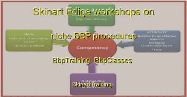 Skinart Edige workshops on niche BBP procedures | BbpTraining | BbpClasses | SkinartTraining-Turkey