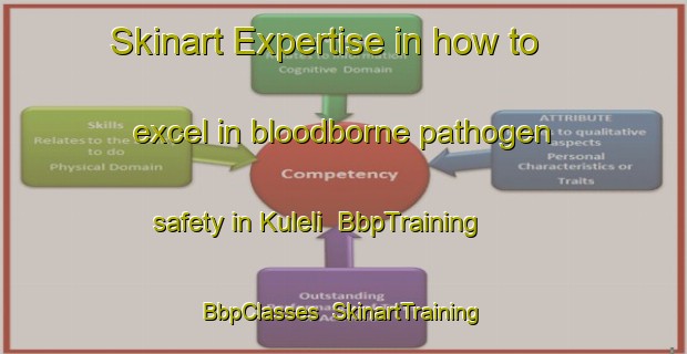 Skinart Expertise in how to excel in bloodborne pathogen safety in Kuleli | BbpTraining | BbpClasses | SkinartTraining-Turkey