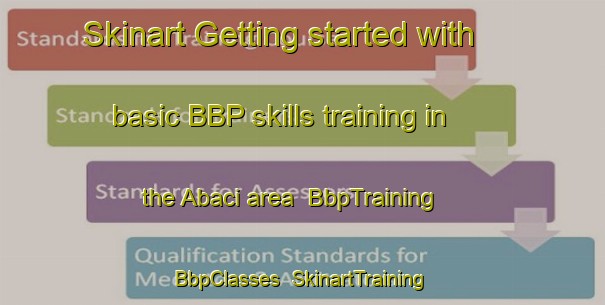 Skinart Getting started with basic BBP skills training in the Abaci area | BbpTraining | BbpClasses | SkinartTraining-Turkey