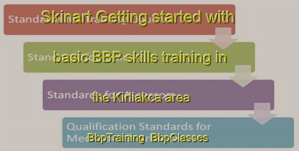 Skinart Getting started with basic BBP skills training in the Kirliakca area | BbpTraining | BbpClasses | SkinartTraining-Turkey