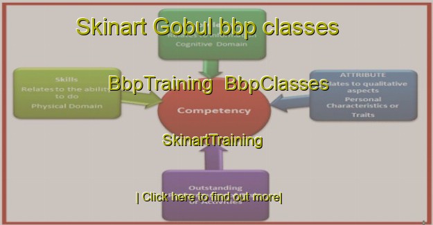 Skinart Gobul bbp classes | BbpTraining | BbpClasses | SkinartTraining-Turkey