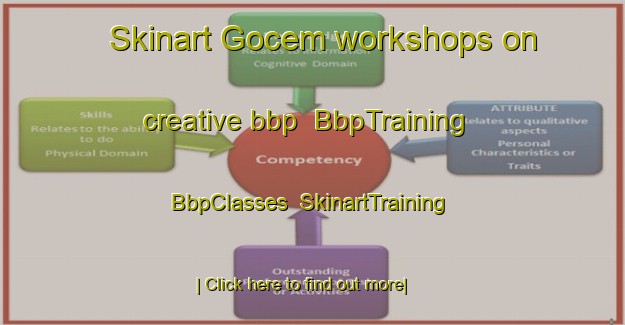Skinart Gocem workshops on creative bbp | BbpTraining | BbpClasses | SkinartTraining-Turkey