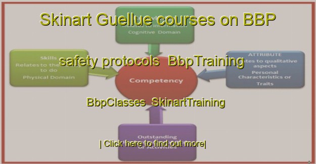 Skinart Guellue courses on BBP safety protocols | BbpTraining | BbpClasses | SkinartTraining-Turkey