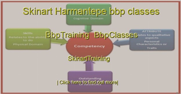 Skinart Harmantepe bbp classes | BbpTraining | BbpClasses | SkinartTraining-Turkey