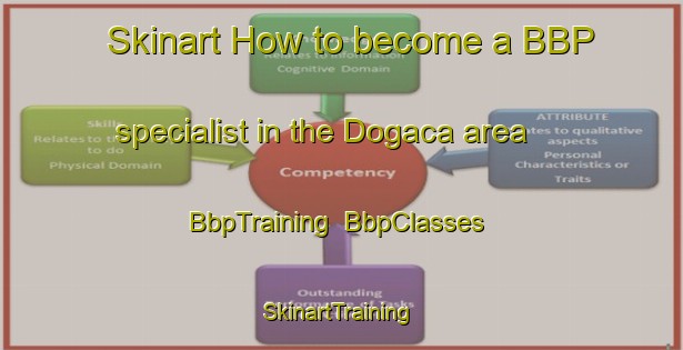 Skinart How to become a BBP specialist in the Dogaca area | BbpTraining | BbpClasses | SkinartTraining-Turkey