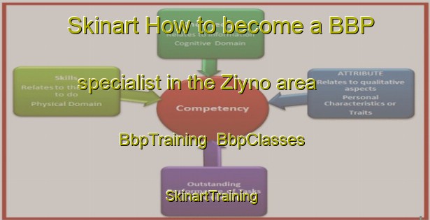 Skinart How to become a BBP specialist in the Ziyno area | BbpTraining | BbpClasses | SkinartTraining-Turkey