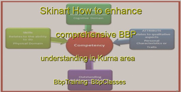 Skinart How to enhance comprehensive BBP understanding in Kurna area | BbpTraining | BbpClasses | SkinartTraining-Turkey