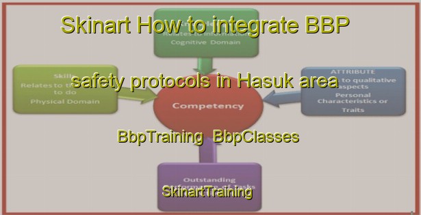 Skinart How to integrate BBP safety protocols in Hasuk area | BbpTraining | BbpClasses | SkinartTraining-Turkey