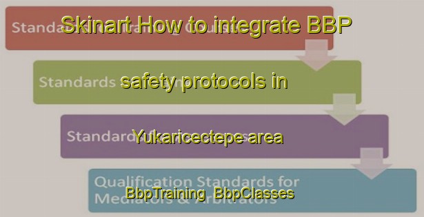 Skinart How to integrate BBP safety protocols in Yukaricectepe area | BbpTraining | BbpClasses | SkinartTraining-Turkey
